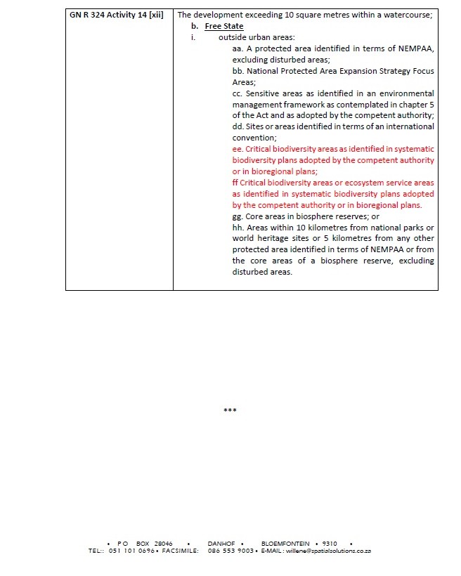 Commercial Property for Sale in Dealesville Free State